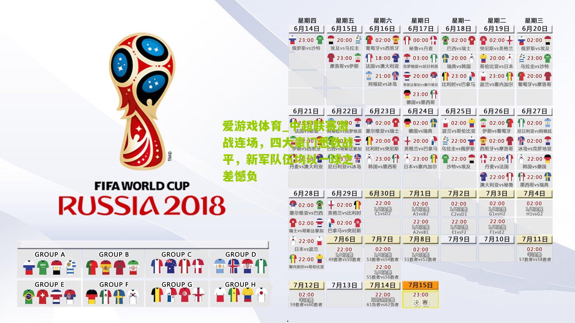 中超联赛激战连场，四大豪门悉数战平，新军队伍均以一球之差憾负